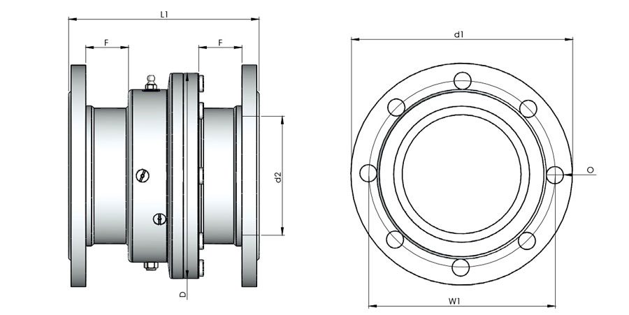 DN系列回转接头