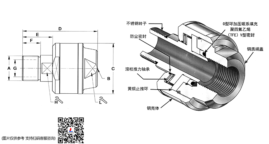 D型杜博林 国产液压油旋转接头