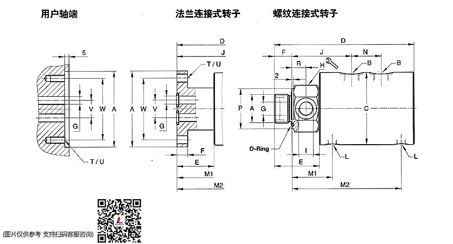 7100系列杜博林 国产高压双通旋转接头