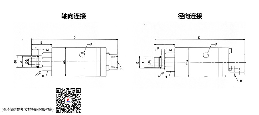 1108系列 杜博林 国产化 deublin旋转接头