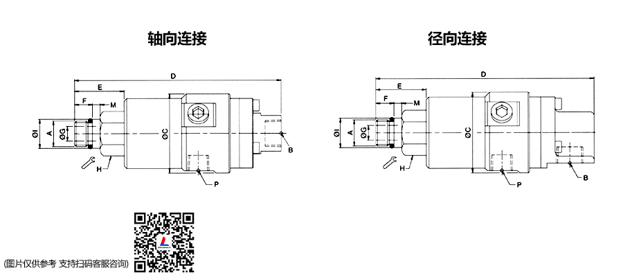 902系列杜博林 国产冷却液干运转旋转接头