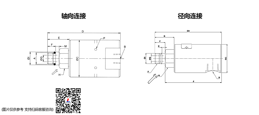 7000/1115系列杜博林 干气高速旋转接头